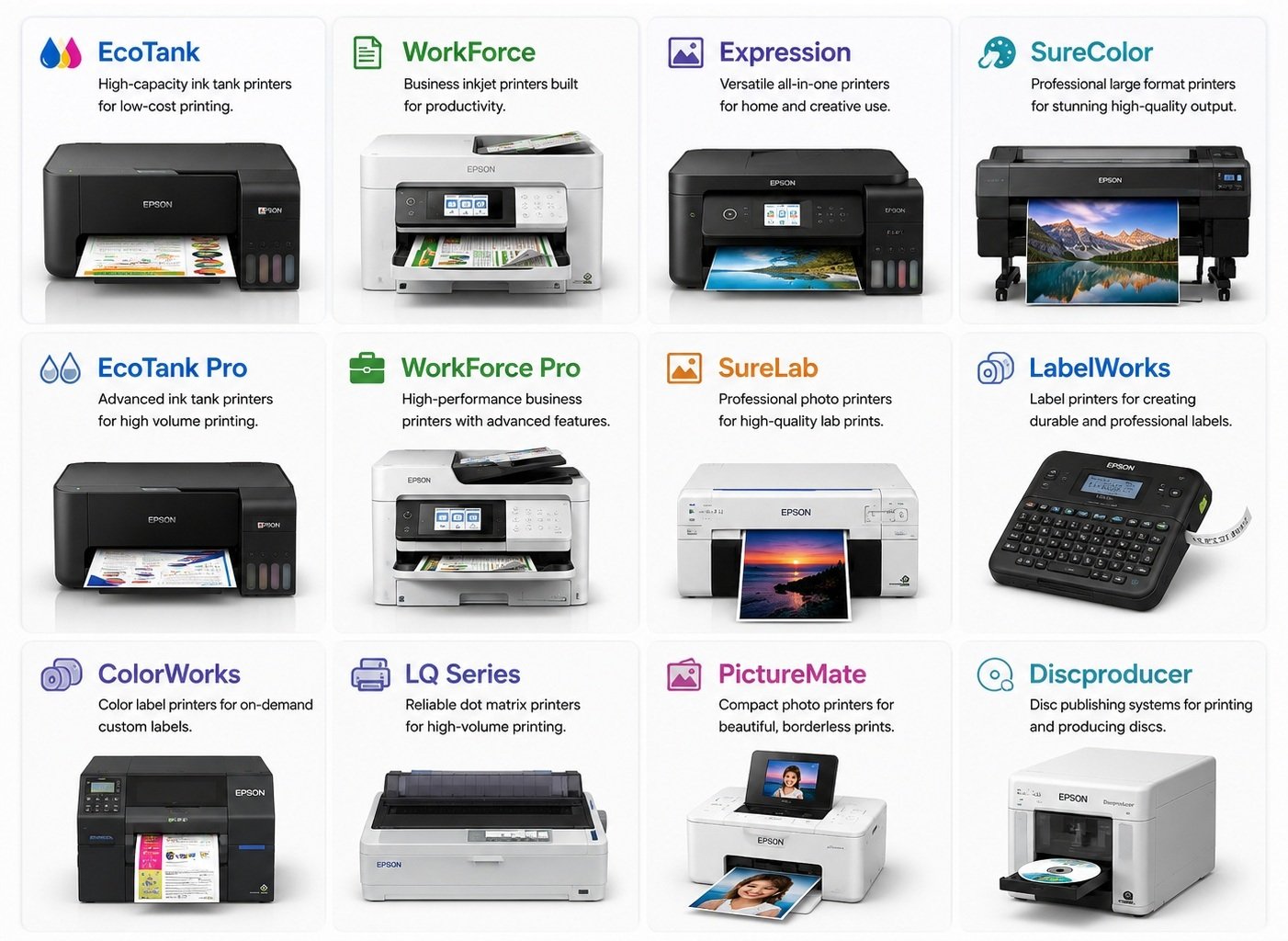 Epson Printer Models Support in UK