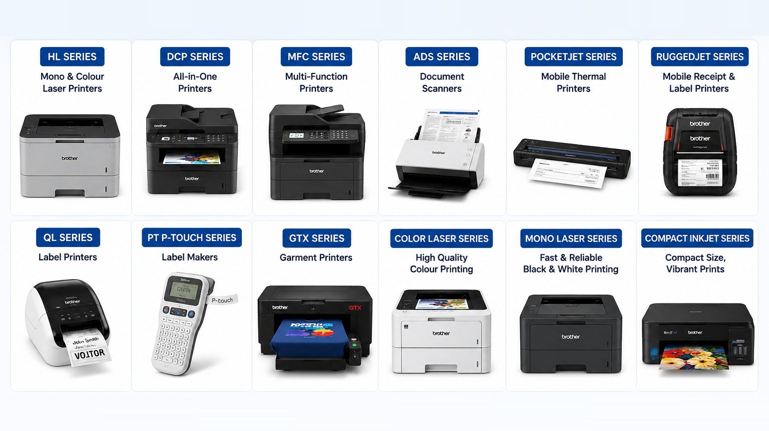 brother printers support in UK